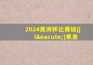 2024美洲杯比賽結(jié)果表