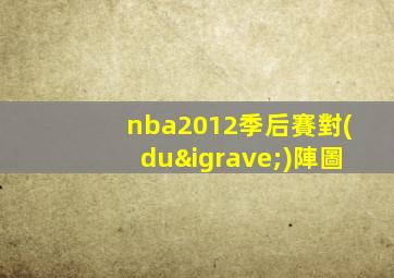 nba2012季后賽對(duì)陣圖