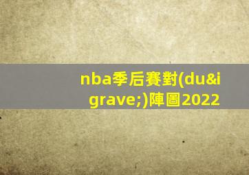 nba季后賽對(duì)陣圖2022