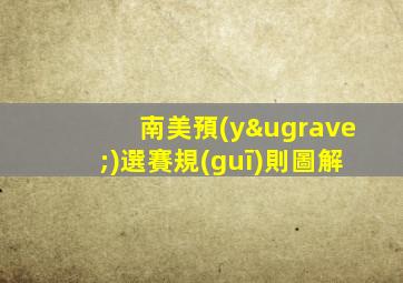 南美預(yù)選賽規(guī)則圖解