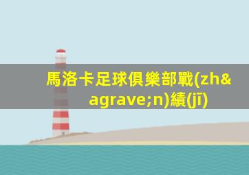 馬洛卡足球俱樂部戰(zhàn)績(jī)